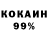 БУТИРАТ 99% k0cm0navt1k